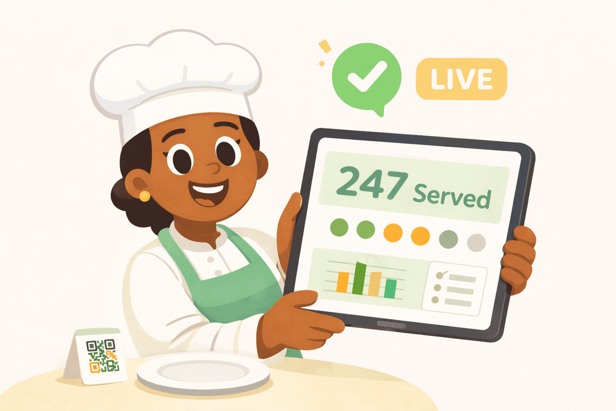 No Ojoro live dashboard